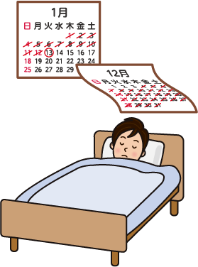 長期所得補償保険（損害保険）団体長期障害所得補償保険